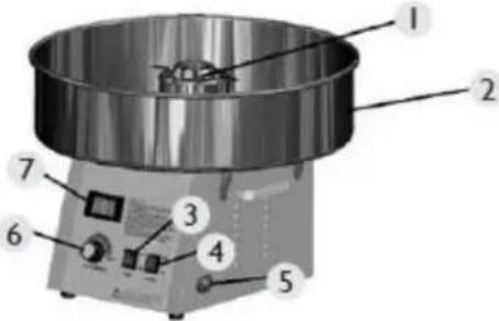 Royal Catering RCZK-1030-W-R - Descrierea dispozitivului - 2