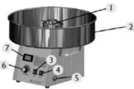 Royal Catering RCZK-1030-W-R - Descripción del producto - 2