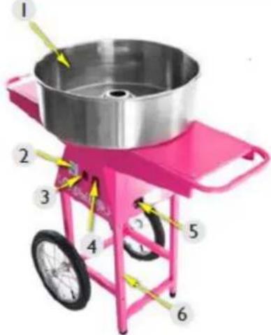 Royal Catering RCZK-1030-W-R - Descrierea dispozitivului - 1