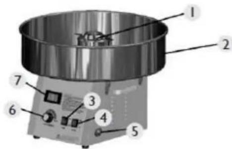 Royal Catering RCZK-1030-W-R - Jrenginio aprašymas - 1