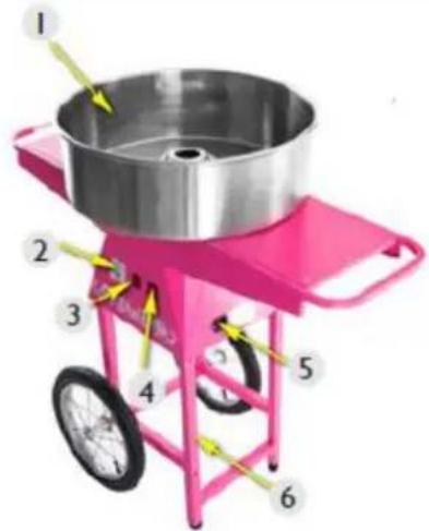 Royal Catering RCZK-1030-W-R - Opis urządzenia - 1