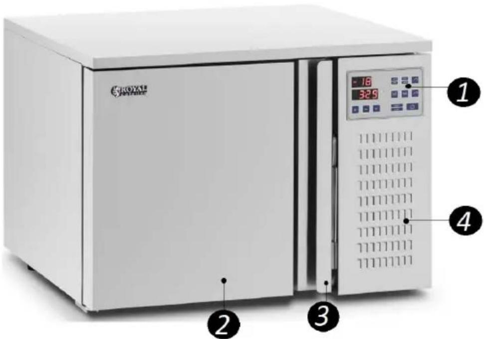 Royal Catering RCGK-BC276 - Appliance overview - 2