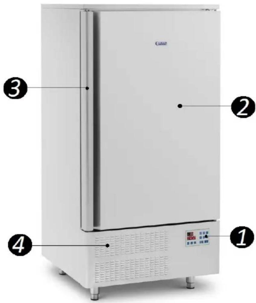 Royal Catering RCGK-BC276 - Appliance overview - 3