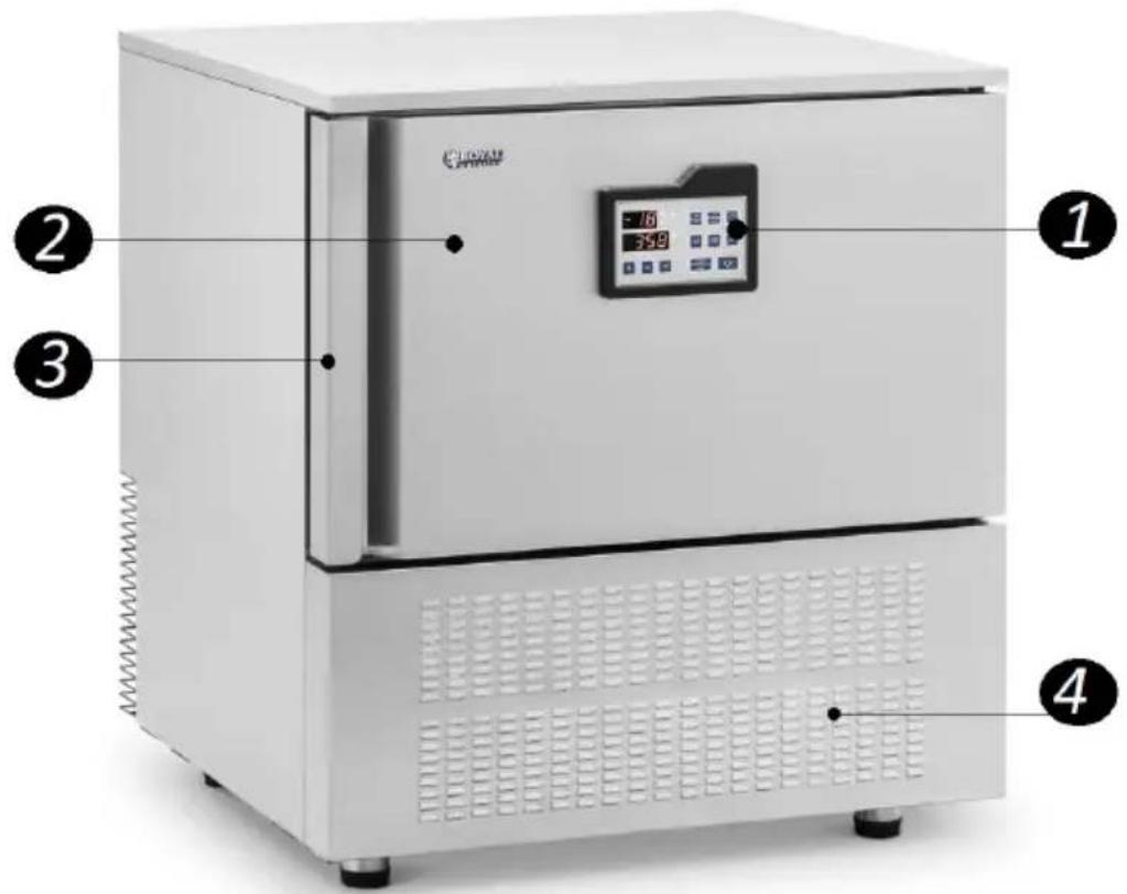 Royal Catering RCGK-BC276 - Description de l'appareil - 1