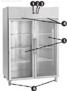 Royal Catering RCLK-S1400 - INSTRUCTIONS POUR L'UTILISATEUR - 2