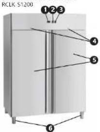 Royal Catering RCLK-S1400 - INSTRUCTIONS POUR L'UTILISATEUR - 1