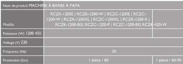 Royal Catering RCZK-1200-W - DETAILS TECHNIQUES - 1