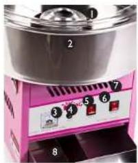 Royal Catering RCZK-1200E - MASKINENS STRUKTUR - 1