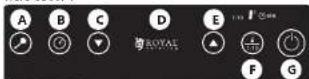 Royal Catering RCIC-5000 - SEGURIDAD - 4