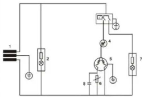Royal Catering RCFZ-255 - PROBLEML∅SNING - 1