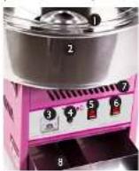 Royal Catering RCZC-1200-W - STRUKTUR DER MASCHINE - 1