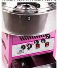 Royal Catering RCZC-1200E - STRUCTURE DE L'APPAREIL - 1