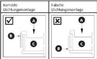 Royal Catering RCWF-10LE-H - VOR INBETRIEBNAHME MUSS DIE ANLEITUNG GENAU DURCHGELESEN UND VERSTANDEN WERDEN. - 4