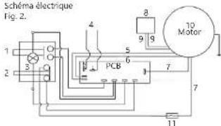 Royal Catering RCAM-250E - LISEZ ATTENTIVEMENT LE PRÉSENT MANUEL ET ASSUREZ-VOUS DE BIEN LE COMPRENDRE AVANT LA PREMIÈRE UTILISATION. - 9
