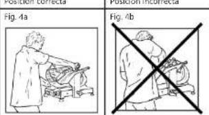 Royal Catering RCAM-250E - ANTES DE LA PUESTA EN FUNCIONAMIENTO, LEA LAS INSTRUCCIONES MINUCIOSAMENTE Y ASEGÜRESE DE COMPRENDERLAS. - 13
