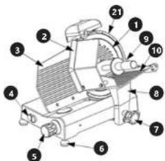 Royal Catering RCAM-250E - ELEKTRISCHE SICHERHEIT - 1