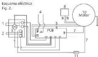 Royal Catering RCAM-250E - ANTES DE LA PUESTA EN FUNCIONAMIENTO, LEA LAS INSTRUCCIONES MINUCIOSAMENTE Y ASEGÜRESE DE COMPRENDERLAS. - 11