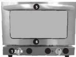 Royal Catering RCCO-2.1 - LISEZ ATTENTIVEMENT LE PRÉSENT MANUEL ET ASSUREZ-VOUS DE BIEN LE COMPRENDRE AVANT LA PREMIÈRE UTILISATION. - 6