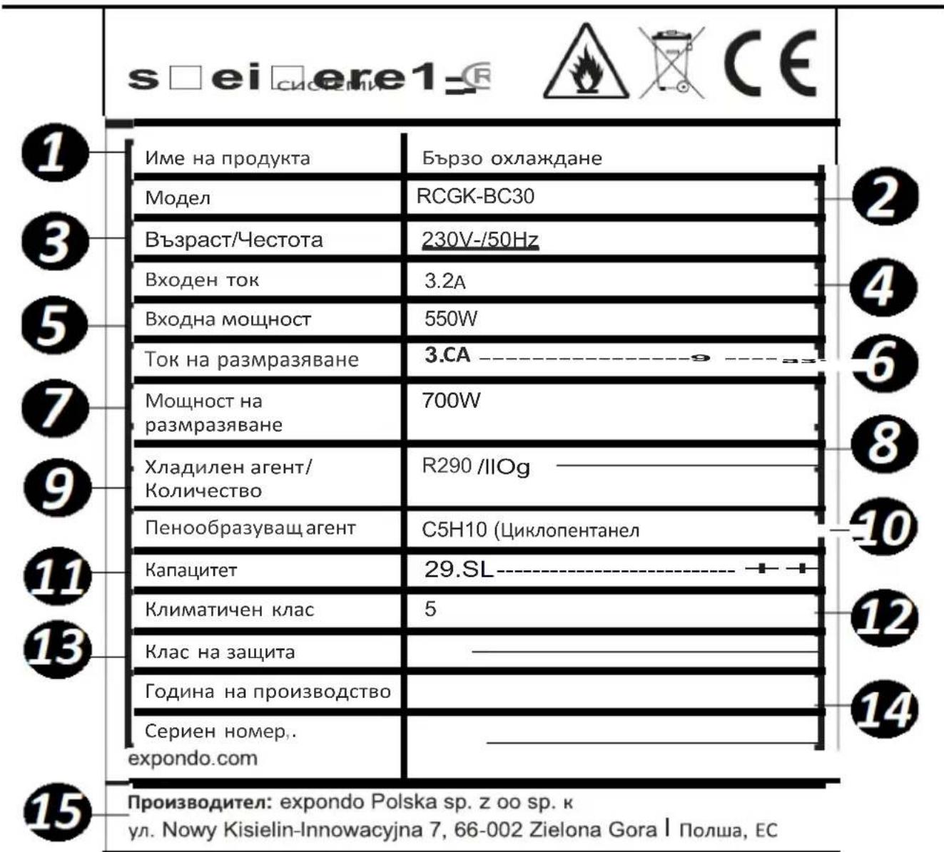 Royal Catering RCGK-BC96 - Преглед на табелата с данни: - 2