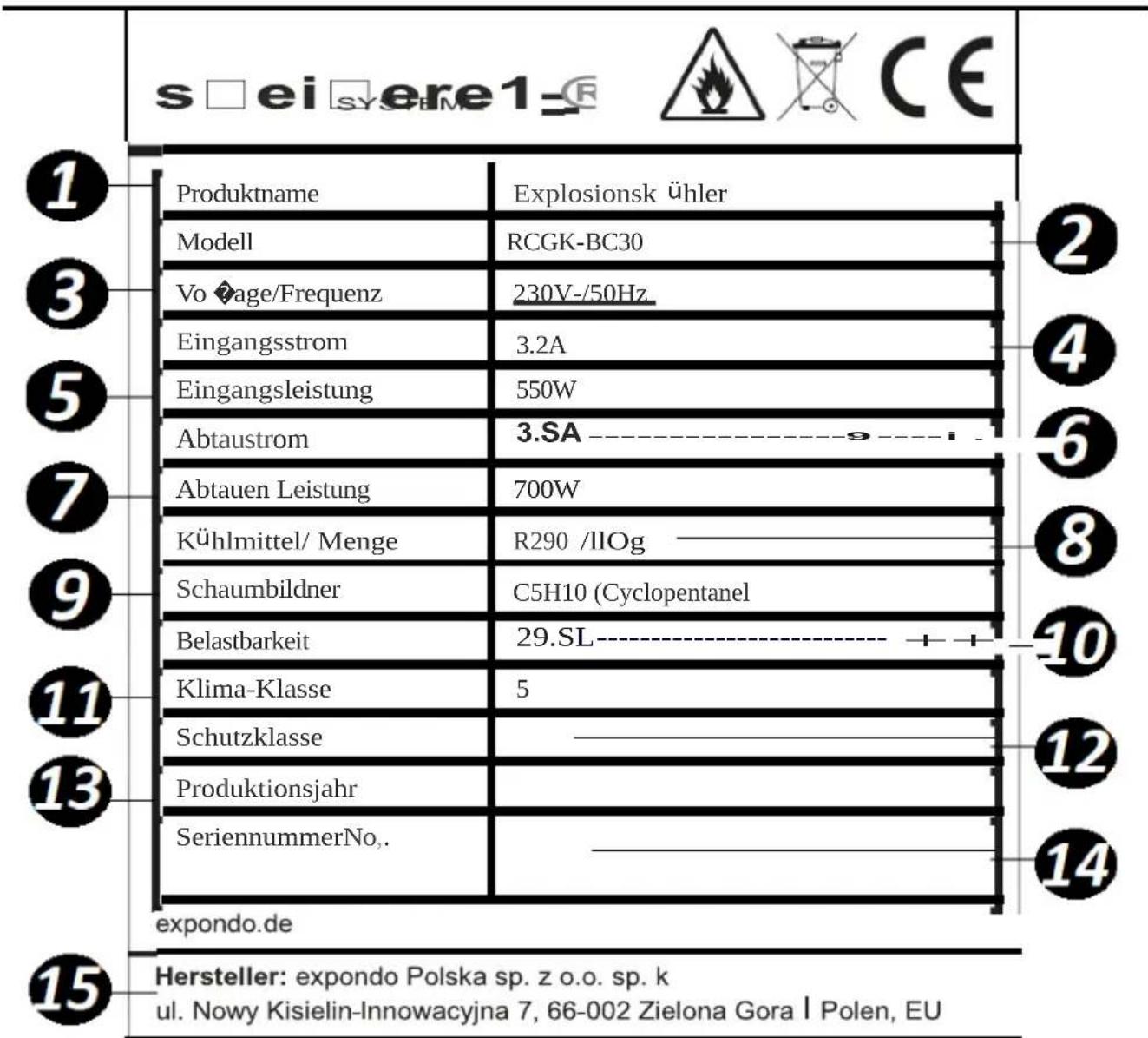 Royal Catering RCGK-BC96 - Schaltplan der Stromkreise: - 4