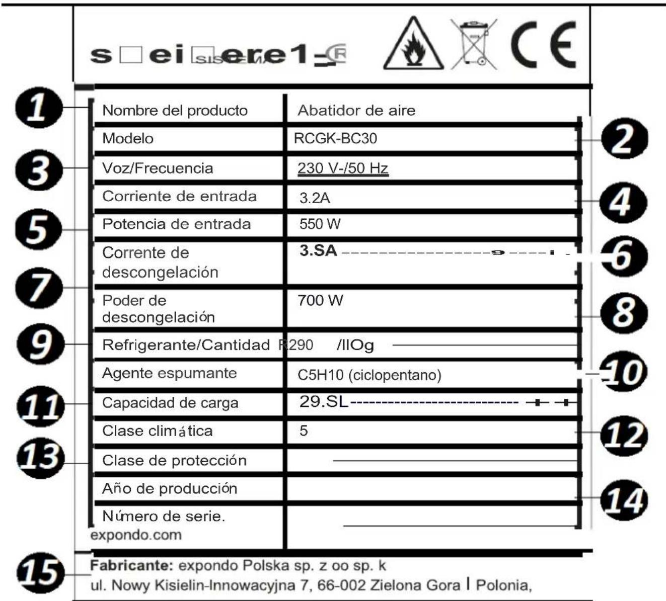 Royal Catering RCGK-BC96 - Descripción de las placas de identificación: - 2