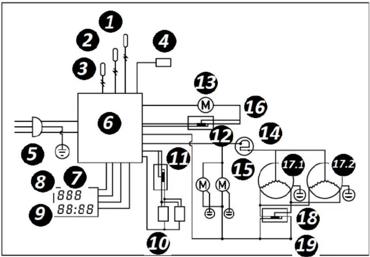 Royal Catering RCGK-BC96 - Schema del circuito elettrico - 3