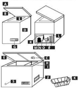 Royal Catering RCFZ-W88L - NOTE PER L'UTENTE - 4
