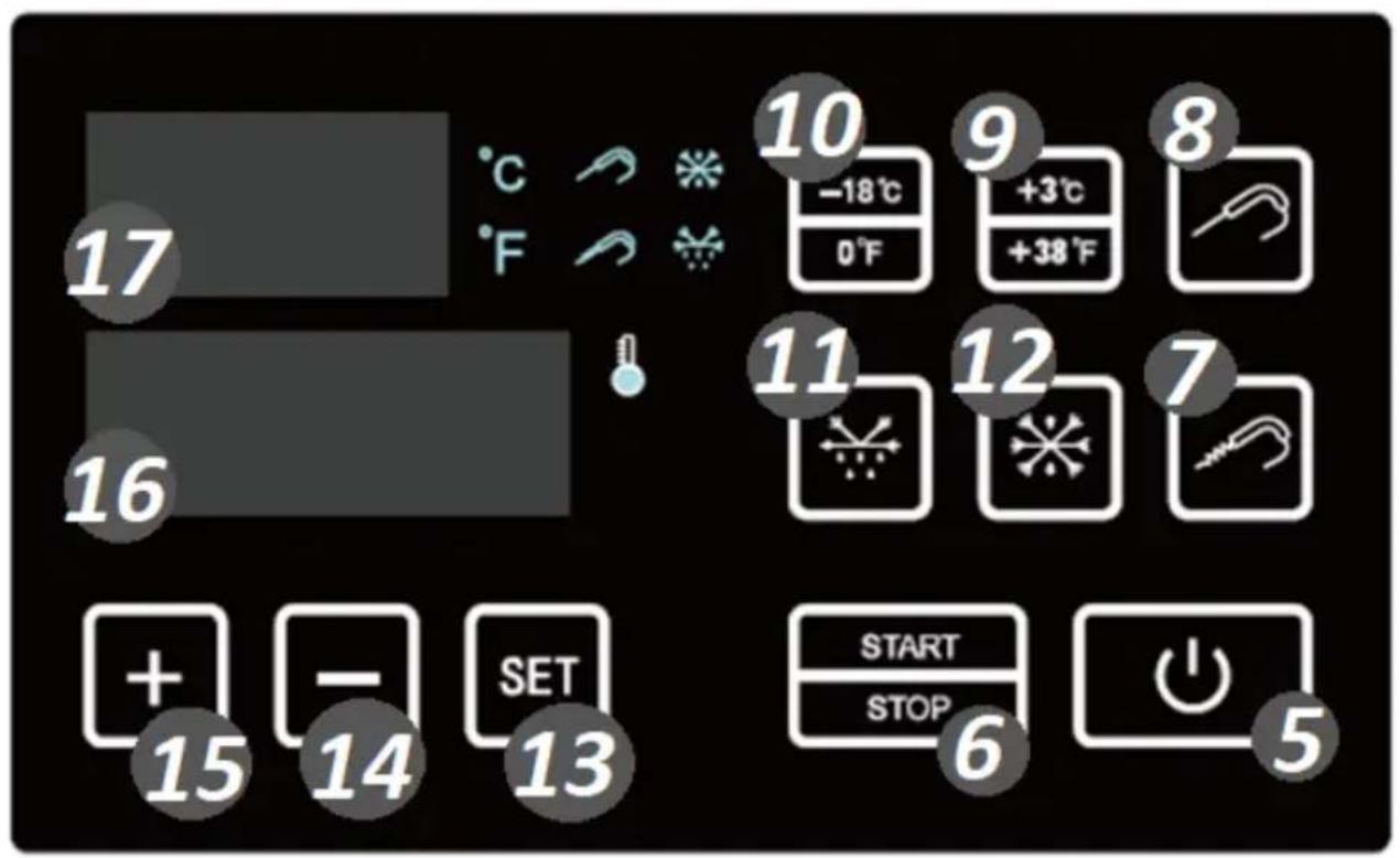 Royal Catering RCGK-BC30 - Appliance overview - 4