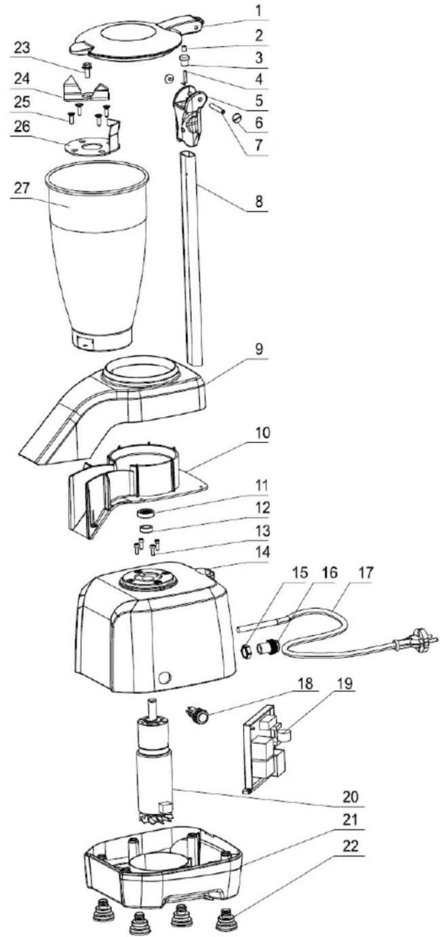 Royal Catering RCIC-3 - A HASZNÁLT KÉSZÜLÉKEK UTILIZÁLÁSA - 1