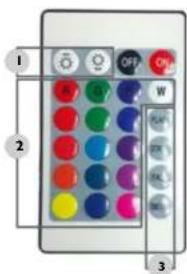 Royal Catering RCNW-1 - COMMENT FONCTIONNE L'APPAREIL? - PRINCIPLE DE BASE - 2