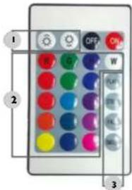 Royal Catering RCNW-1L - PLATZIERUNG DES GERÄTES - 2