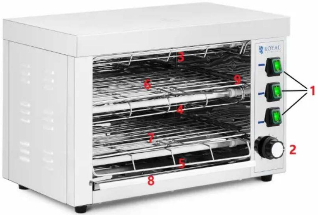 Royal Catering RCPES-340 - Description de l'appareil - 1