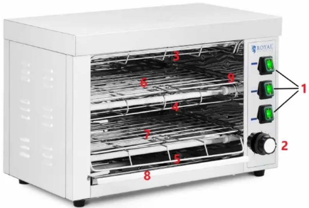 Royal Catering RCPES-340 - Descrizione del dispositivo - 1