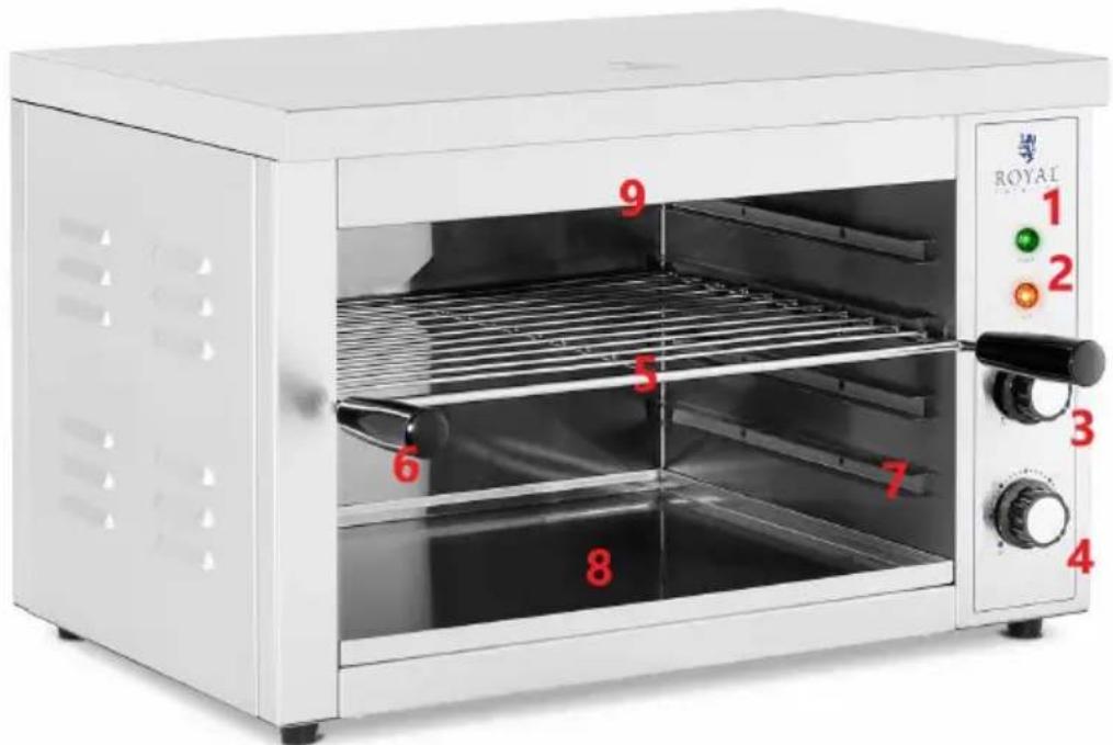 Royal Catering RCPES-340 - Beskrivelse af apparatet - 1