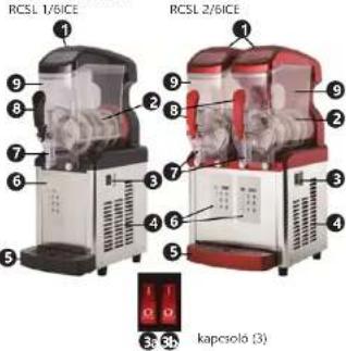 Royal Catering RCSL 1/6ICE - A készülék leírása - 1