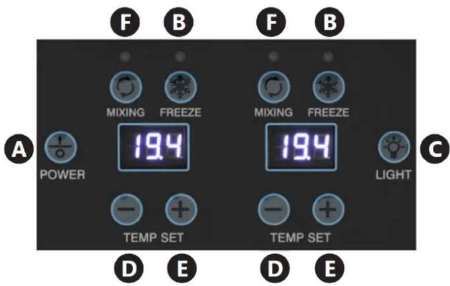 Royal Catering RCSL 3/12 - Device use - 3