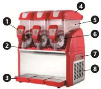 Royal Catering RCSL 3/12 - Device description - 1