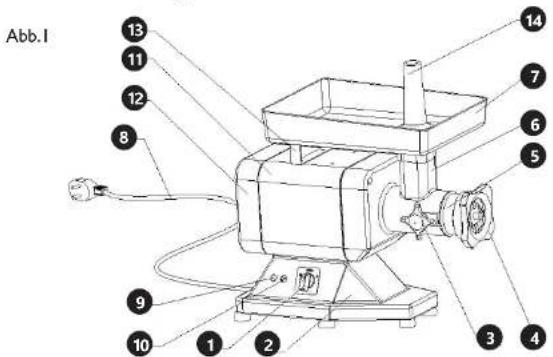 Royal Catering RCFW-120PRO - INHALTSVERZEICHNIS - 1