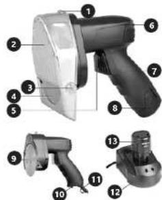 Royal Catering RCKK-80WL - ANTES DE LA PUESTA EN FUNCIONAMIENTO, LEA LAS INSTRUCCIONES MINUCIOSAMENTE Y ASEGÜRESE DE COMPRENDERLAS. - 2