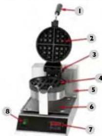 Royal Catering RCWM-1300-RE - COMMENT FONCTIONNE L'APPAREIL ? - PRINCIPE DE BASE - 1