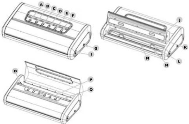 Royal Catering RCVG-32E - POSITIONING THE MACHINE - 2