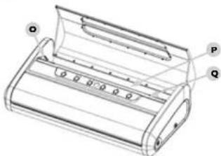 Royal Catering RCVG-32E - SYMBOLY - 2