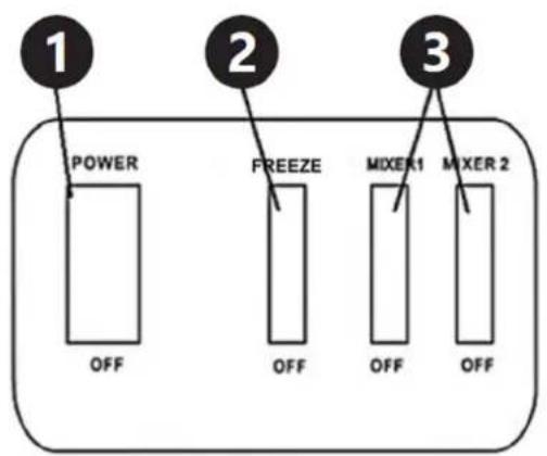 Royal Catering RCSL 2/15 - Device use - 1