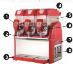 Royal Catering RCSL 3/15 - AVANT LA MISE EN SERVICE, LES INSTRUCTIONS D'UTILISATION DOIVENT ÊTRE LUES ET COMPRISES DE FAÇON PRÉCISE. - 2