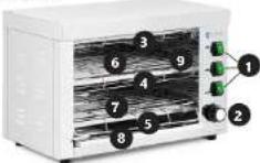 Royal Catering RCPES-280 - UTILISATION DE L'APPAREIL EN SÉCURITÉ - 2