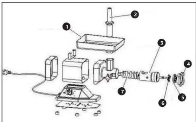 Royal Catering RCFW-220EXPERT - NB: To remount the RCFW 120PRO/RCFW 220PRO/RCFW 220EXPERTfollows the above diagrams: - 3