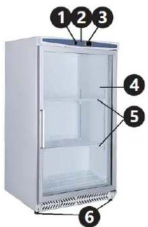 Royal Catering RCLK-F590GB - Jrenginio aprašymas - 1