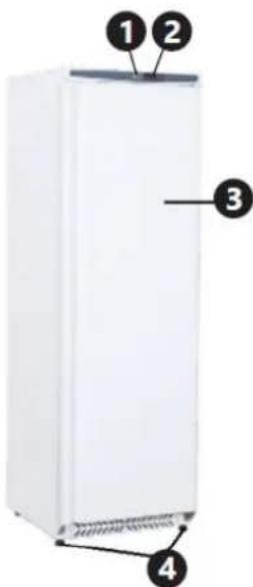 Royal Catering RCLK-F590GB - Beskrivelse av enheten - 3