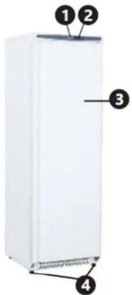 Royal Catering RCLK-F590GB - Description de l'appareil - 3