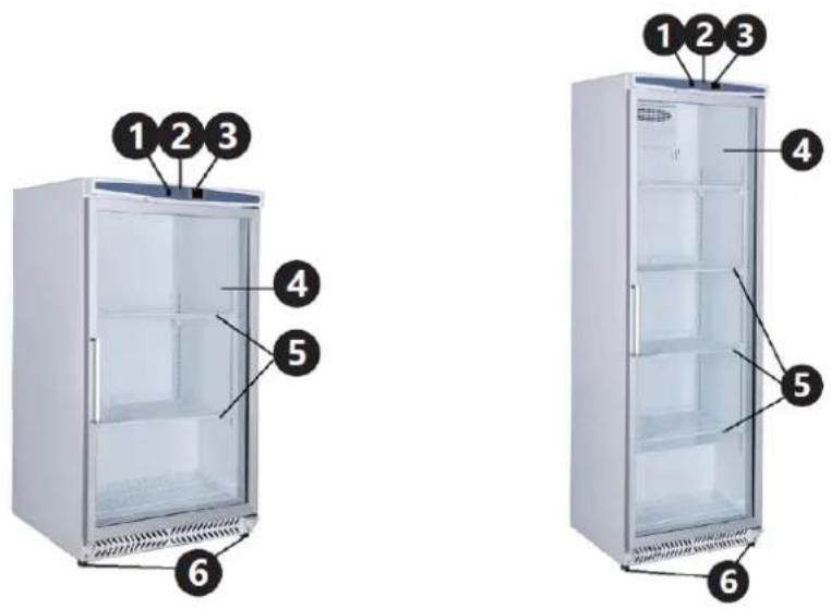 Royal Catering RCLK-F590GB - Описание на устройството - 1